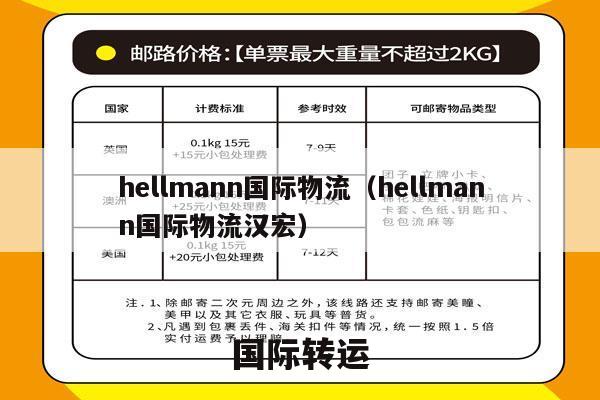 hellmann国际物流（hellmann国际物流汉宏）