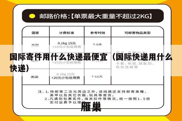 国际寄件用什么快递最便宜（国际快递用什么快递）