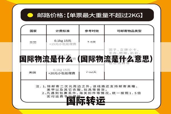 国际物流是什么（国际物流是什么意思）