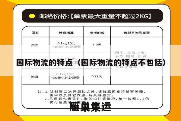国际物流的特点（国际物流的特点不包括）