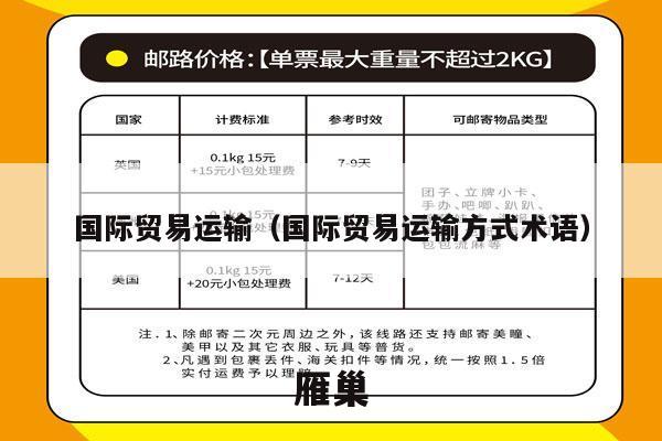 国际贸易运输（国际贸易运输方式术语）