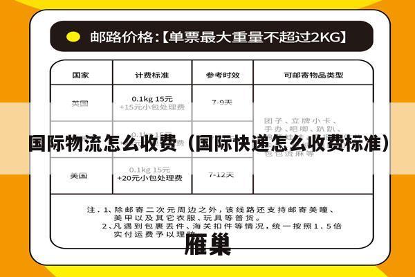 国际物流怎么收费（国际快递怎么收费标准）