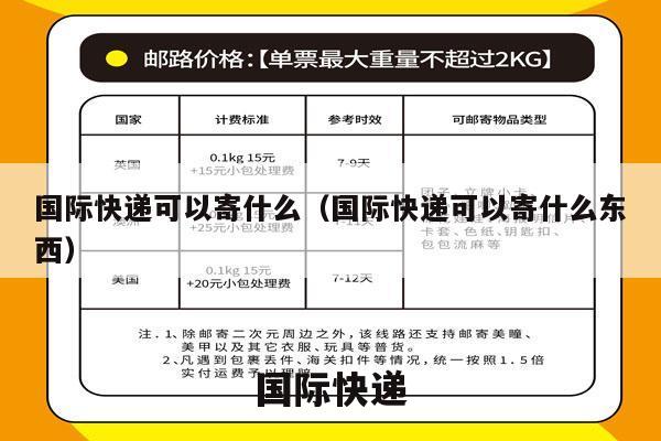 国际快递可以寄什么（国际快递可以寄什么东西）