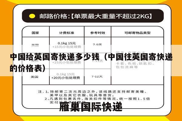中国给英国寄快递多少钱（中国往英国寄快递的价格表）