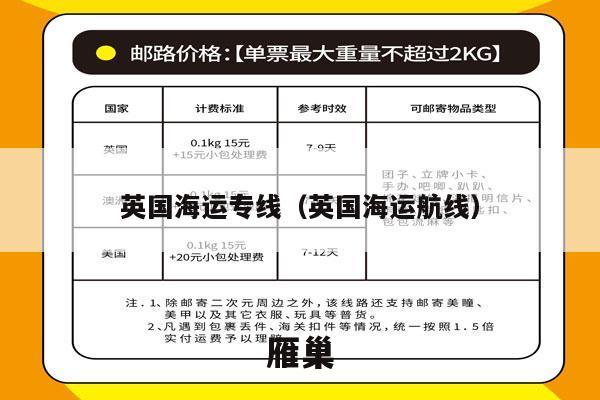 英国海运专线（英国海运航线）