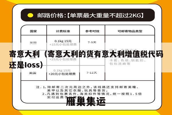 寄意大利（寄意大利的货有意大利增值税代码还是Ioss）