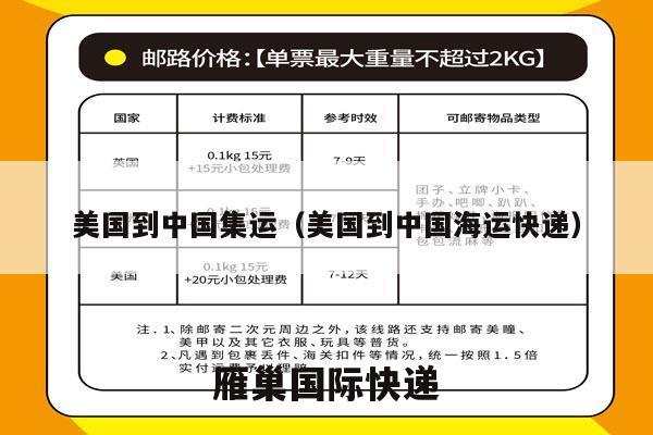 美国到中国集运（美国到中国海运快递）