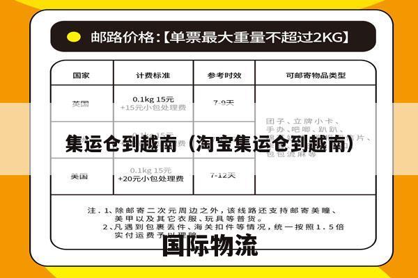 集运仓到越南（淘宝集运仓到越南）