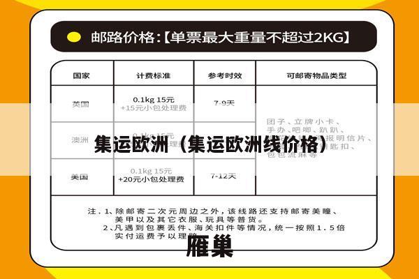集运欧洲（集运欧洲线价格）
