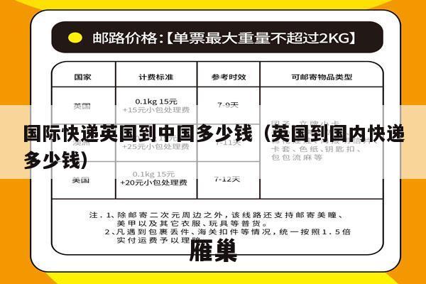 国际快递英国到中国多少钱（英国到国内快递多少钱）