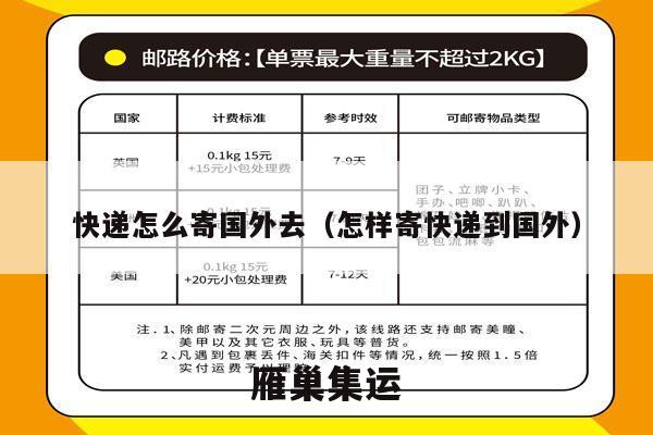快递怎么寄国外去（怎样寄快递到国外）
