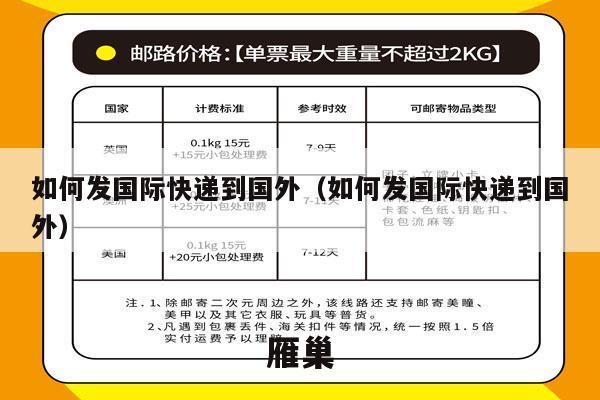 如何发国际快递到国外（如何发国际快递到国外）