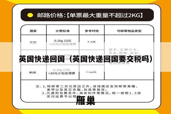 英国快递回国（英国快递回国要交税吗）