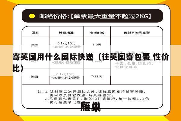 寄英国用什么国际快递（往英国寄包裹 性价比）