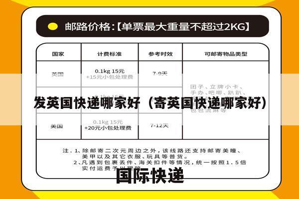 发英国快递哪家好（寄英国快递哪家好）
