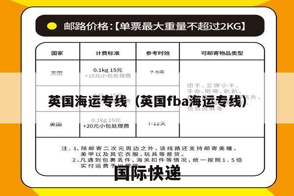英国海运专线（英国fba海运专线）