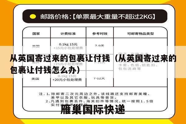 从英国寄过来的包裹让付钱（从英国寄过来的包裹让付钱怎么办）