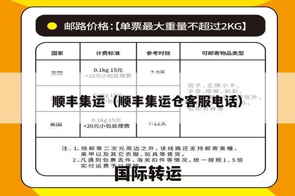 顺丰集运（顺丰集运仓客服电话）
