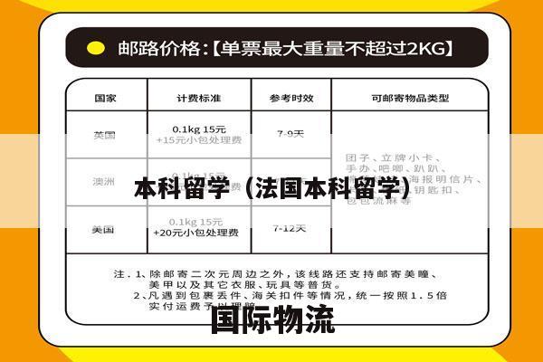 本科留学（法国本科留学）