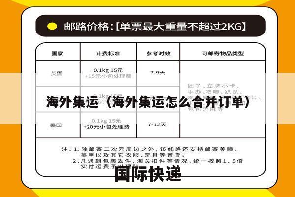 海外集运（海外集运怎么合并订单）