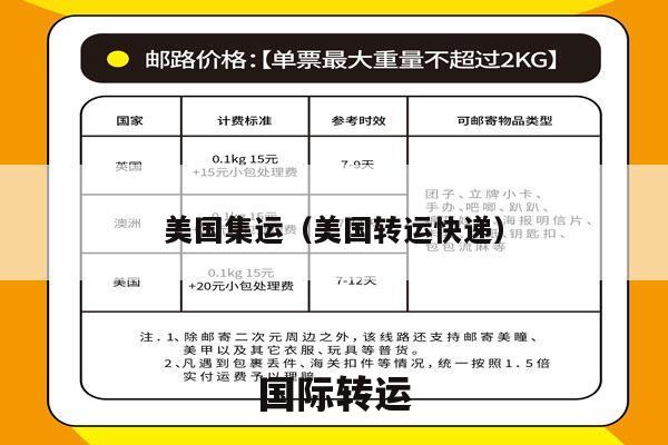 美国集运（美国转运快递）